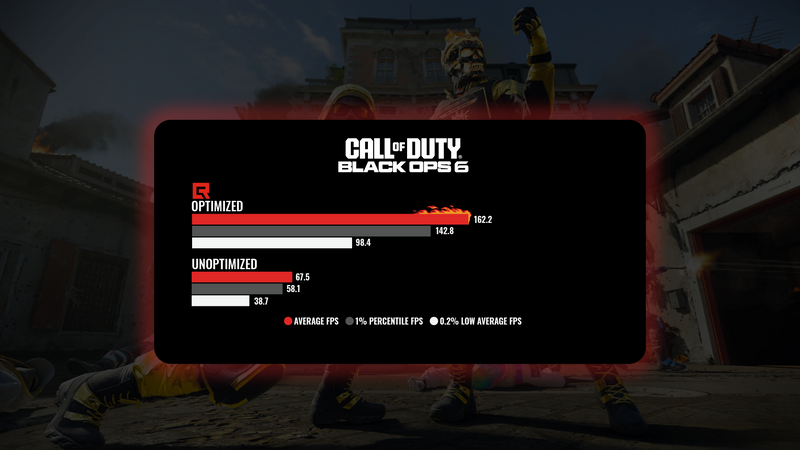 COD: black ops 6