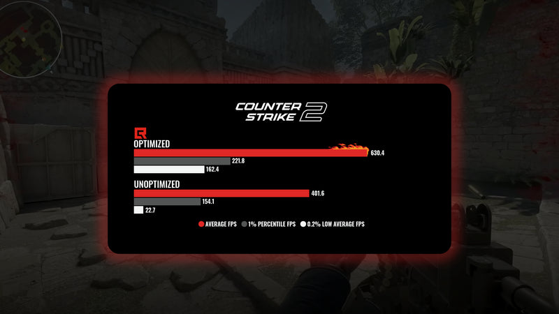COUNTER STRIKE 2