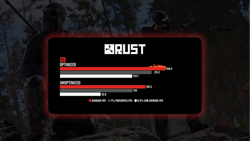 Rust