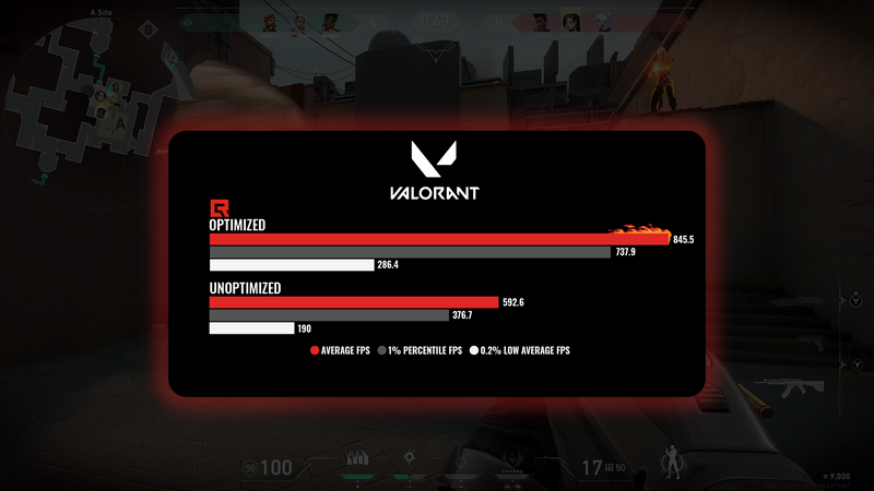 valorant